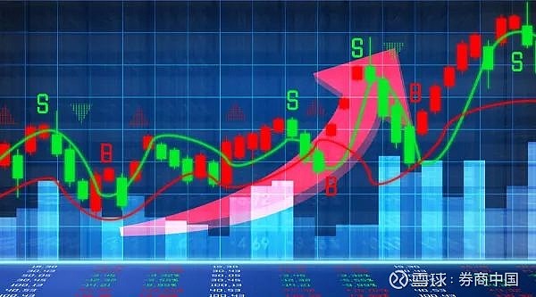 腾讯创10个月最大单日涨幅!公募集体南下,张坤们"超配"港股