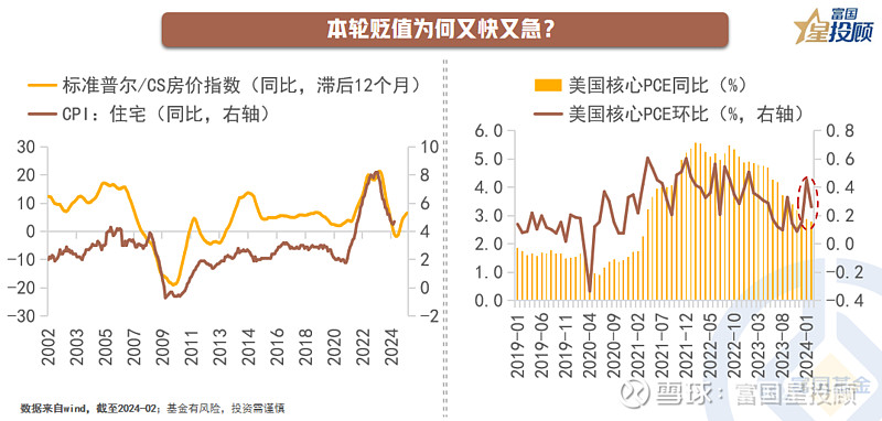 星动1h | 全球汇率再起波澜,缘何如此有何影响?