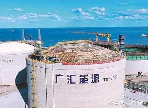 净利润下滑54%,广汇能源2023年业绩爆冷