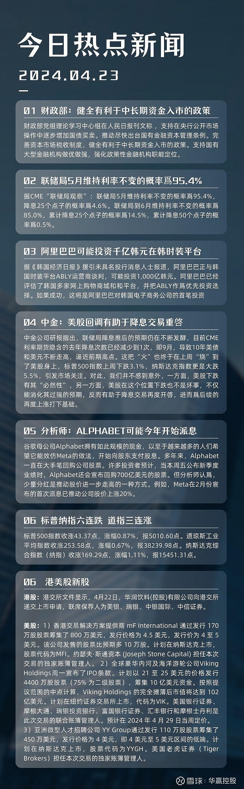 华赢晨讯 | 标普纳指终结六连跌,纳指短线转跌后收涨超1%,道指三连涨