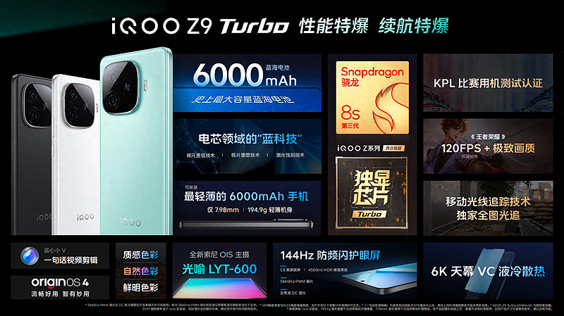 旗舰双芯与蓝海电池狠招连发 iQOO Z9 系列新品全面升级-锋巢网