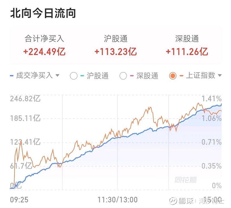 日元继续崩盘！今天已经跌破15