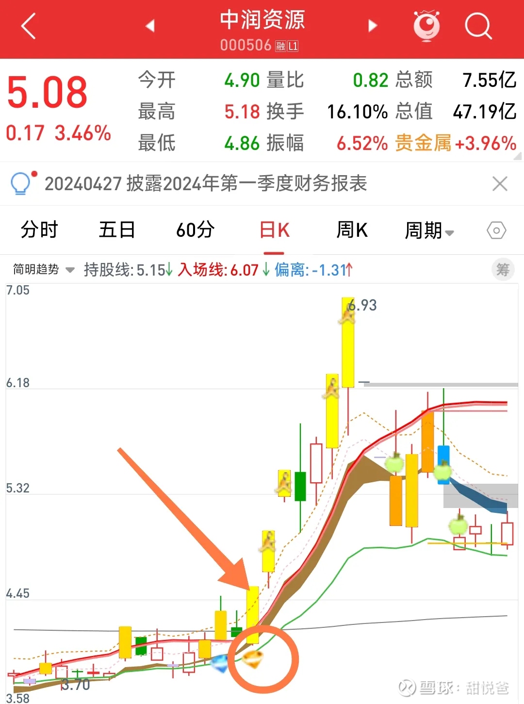爱体育- 爱体育官方网站- 爱体育APP下载- 世界杯指定平台6股今日获机构买入评级