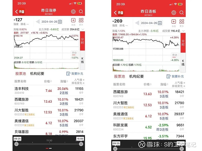 开盘了app下载=开盘了app下载安装