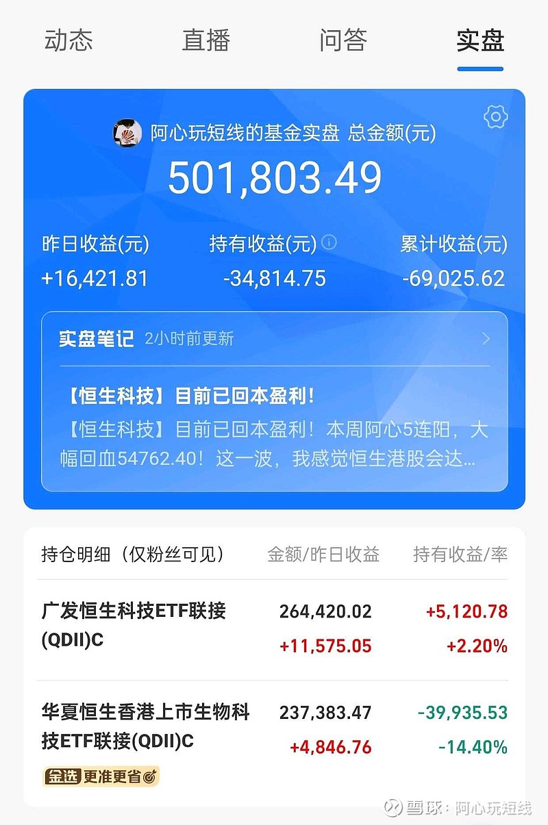 2024五一节假日A股比港股多休市两天。A股五一股市休市安排：5月1日（星期三）至5月5日（星期日）休市！总共休市5天！...