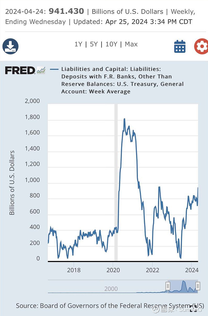 美国 资本 利得 税 (99) 사진