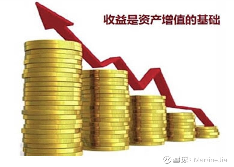 资产配置应该怎么做?十分钟看懂富人的资产配置策略! 市场有风险,投资需谨慎在现代投资管理体系下,投资一般分为规划,实施和优化管理三个阶段,其中 ...