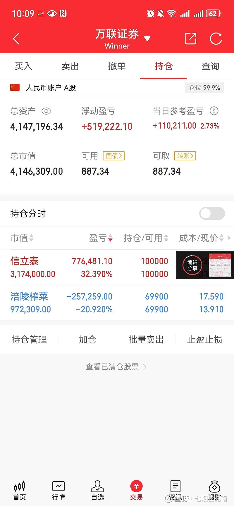 今天做了一个很痛苦的决定，为什