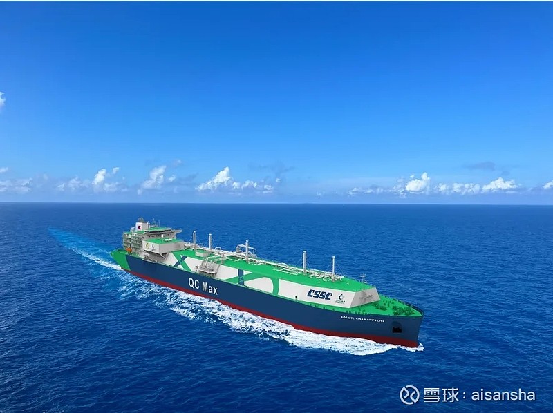 18艘!60亿美元!中国造船赢得人类史上最大单笔27.1万方QC-Max型LNG运输船大单 $中国船舶(SH600150)$ $中国重工 ...