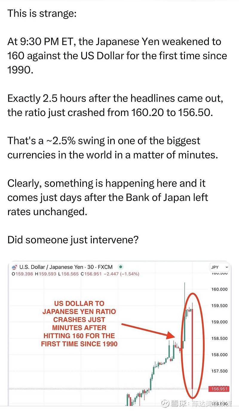 日元今天确实走得很诡啊。