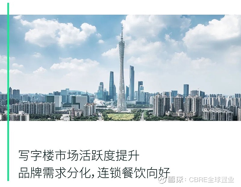 一站式解读2024年第一季度中国各城市房地产市场回顾与展望 点击图片获取各地市场详情北京 2024年第一季度，北京写字楼市场业主发力维持租户 ...