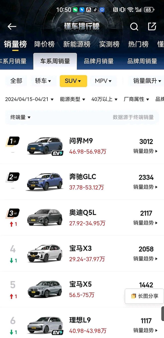 诺，这就是事实。教你睁眼看世界