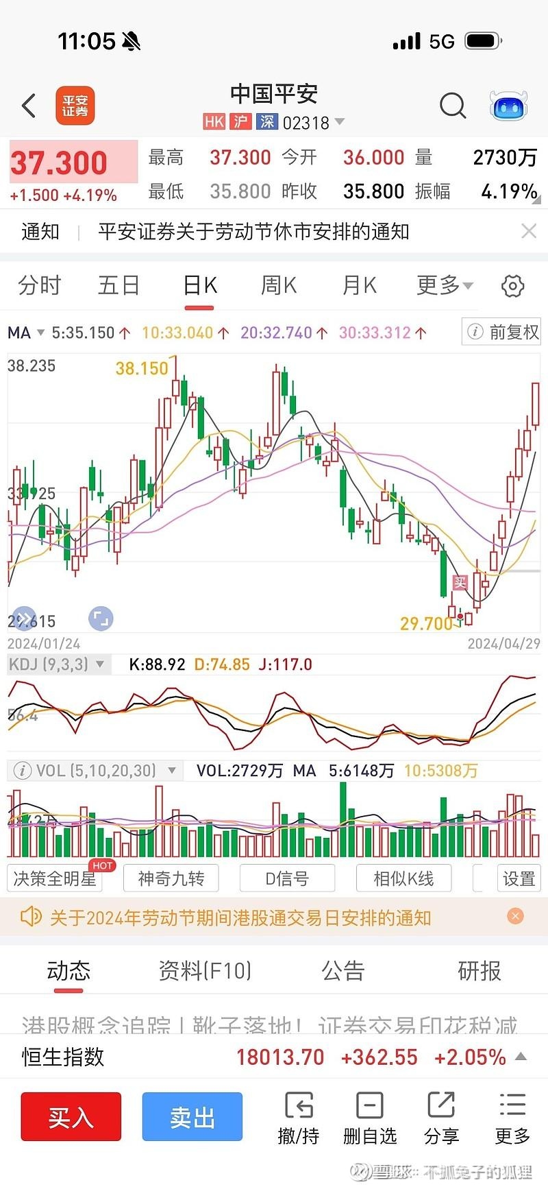爆雷传闻下的中国平安后续还平安嘛？且看连续两年全网第一准的神棍怎么说平安一季报发布的前夜，狐狸有如开天眼般以千分之三的精确度，预测到了平安 Q1的净利润，喜提全网第一准。（去年Q1是1%误差...