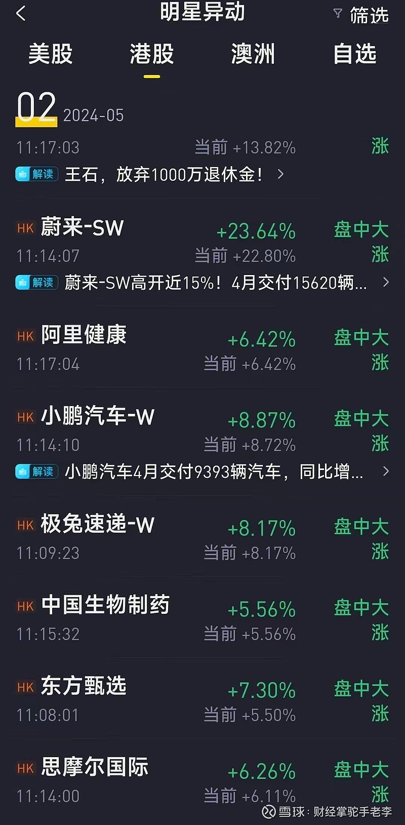 大利好！港股开市暴涨！五一假期我们还在继续，港股休市一天后开市！这个开市后继续逼空大涨！无视美股两天下跌600点以上！港...