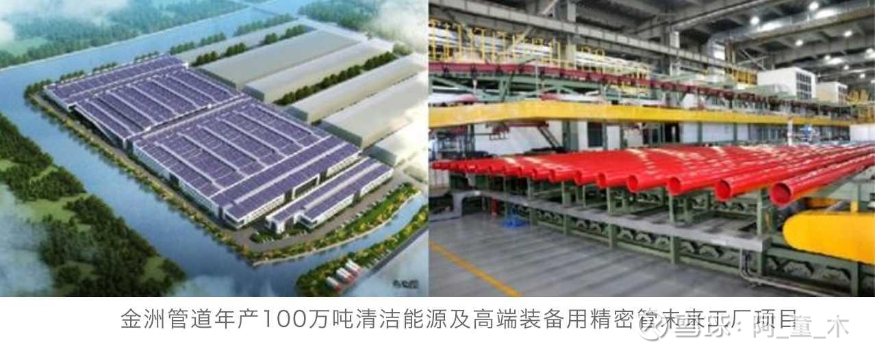 新质生产力,再造一个金洲管道.