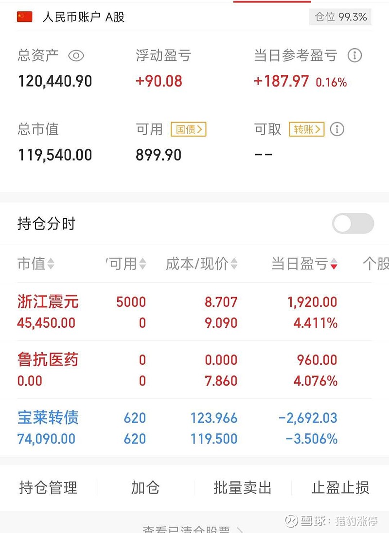 涅盘重生第10天 投入资金:9万  3.