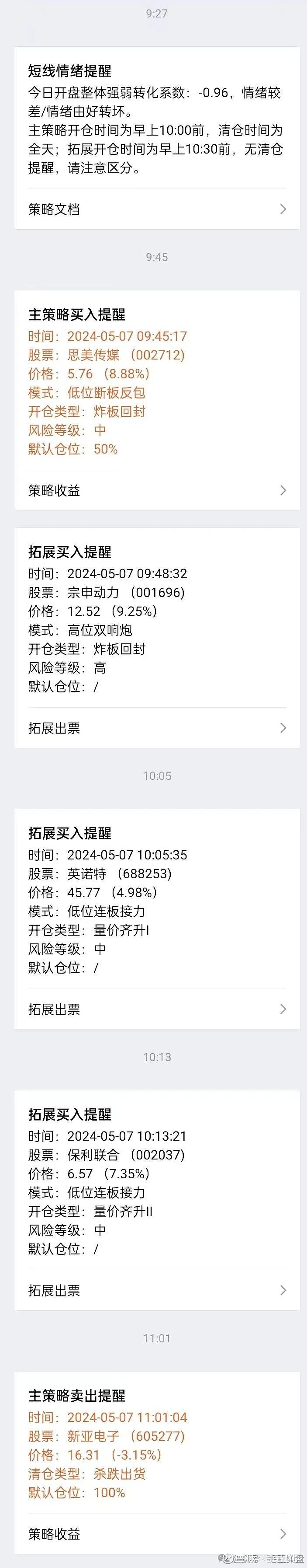 主策略开仓思美传媒,清仓$新亚电子(sh605277)$;拓展策略开仓宗申动力