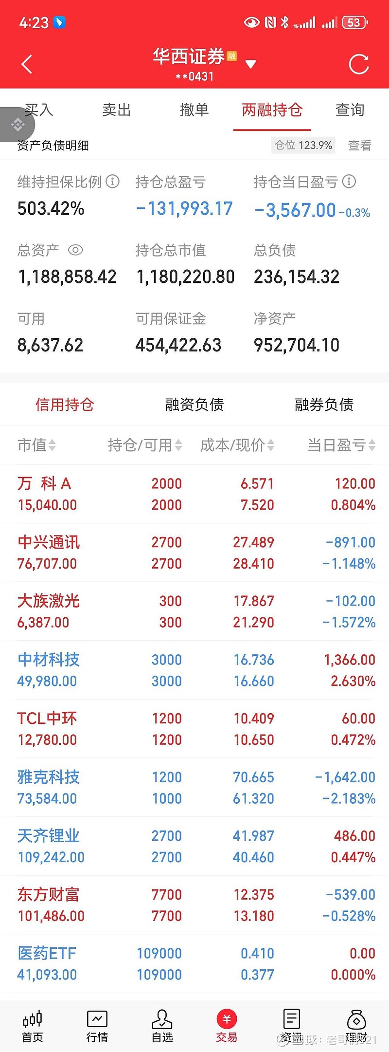 北方稀土股票分析雪球
