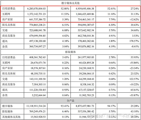 一家利润100%全部分红,当前股息率为5%的低估值现金奶牛!