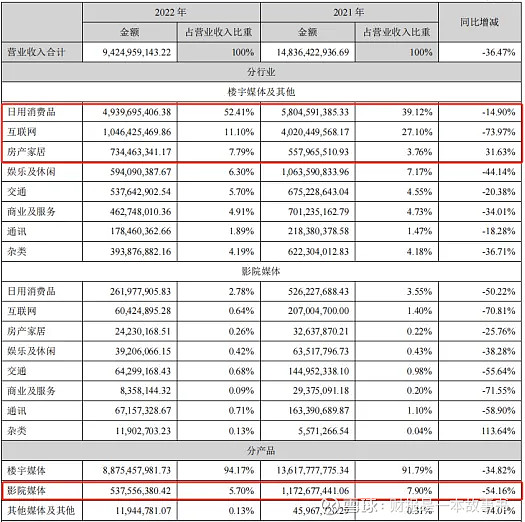 一家利润100%全部分红,当前股息率为5%的低估值现金奶牛!