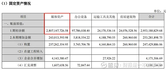一家利润100%全部分红,当前股息率为5%的低估值现金奶牛!