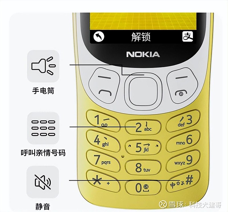 新款奔驰s级官图发布;诺基亚3210 4g发布;现代ioniq 5 n中国版预售