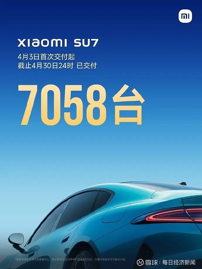 刚提的小米su7，开出交付中心39公里，就在高速上抛锚？车主不想退车只想换，客服：没法换，正协商退款 “新车刚出交付中心就遇到这种情况怎么办