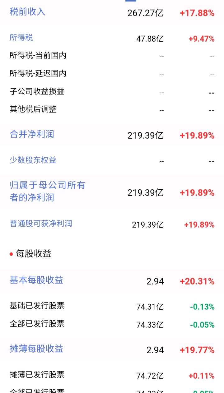 微软业绩出色！ 微软2024财年第三季度财报深度解读：AI引领增长，创新铸就未来近日， 微软发布了其备受瞩目的2024财年第三季度财...