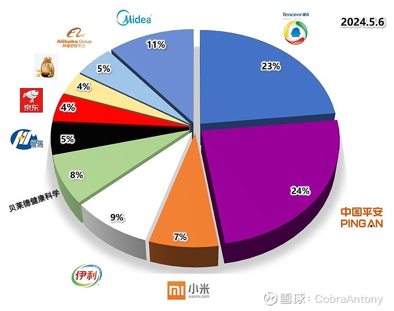 大益茶行行情情网_大益茶行情_大益行情网普洱茶网