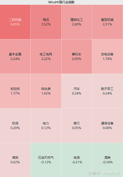 市场行情及优劣势分析