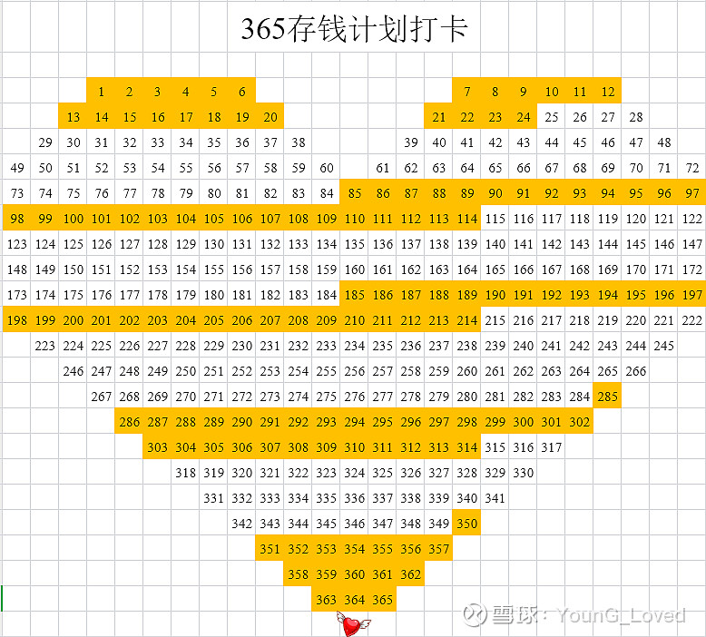 四,365存钱计划