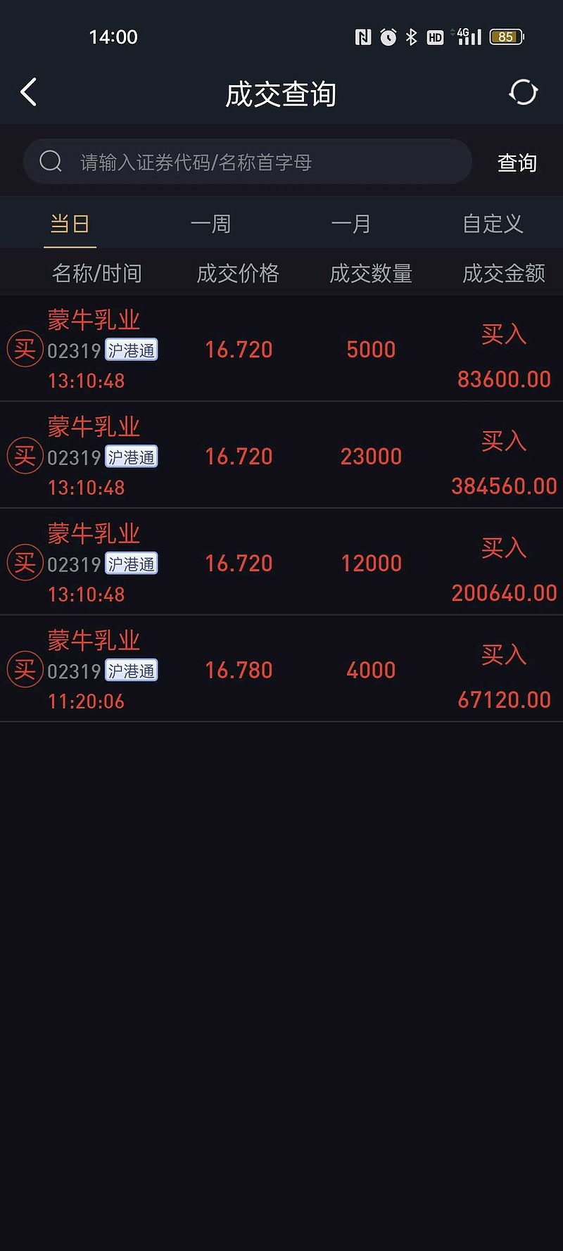 绝味鸭脖 酸菜鱼,喝好奶睡好饺,享受美味人生……今年我是有多爱消费