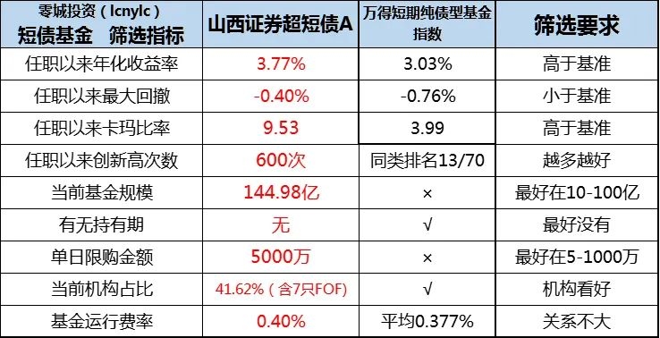 上银数字经济混合发起式C米兰体育- 米兰体育官方网站- 米兰体育APP下载