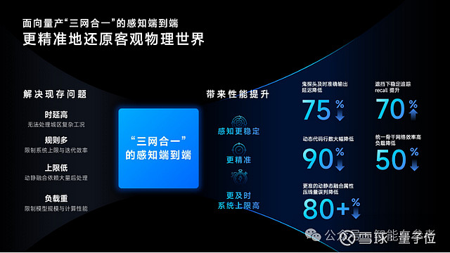 百度索引量比收录量少_百度收录量超过索引量_百度收录量大于索引