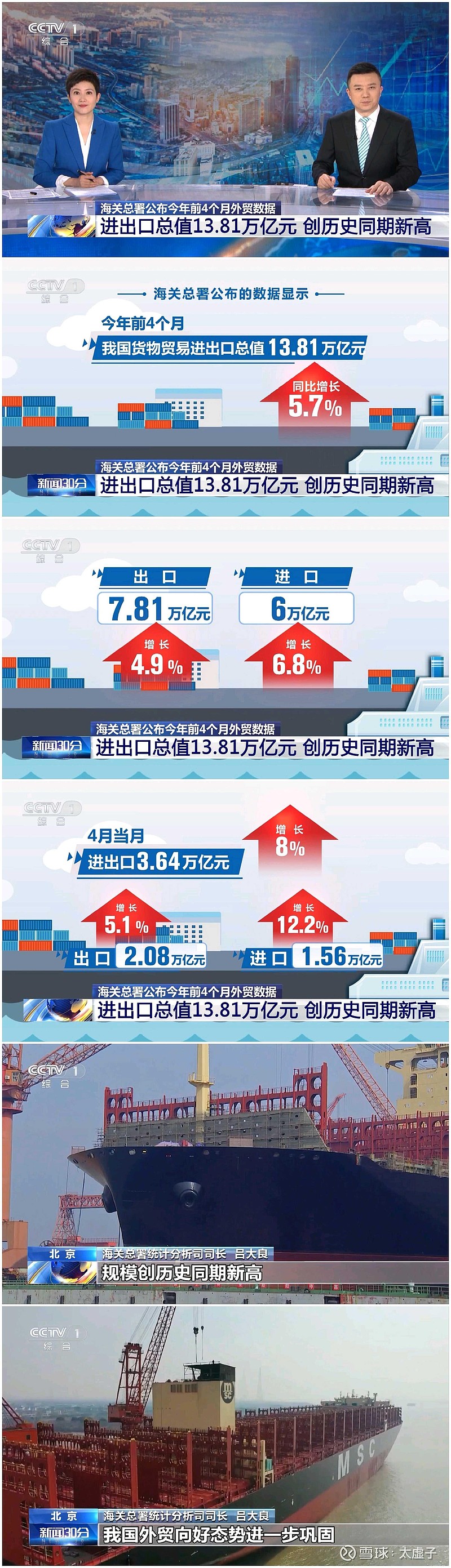 中国出口欧美日韩只占出口比重的