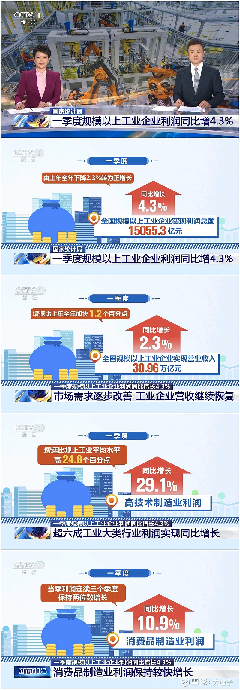 中国出口欧美日韩只占出口比重的