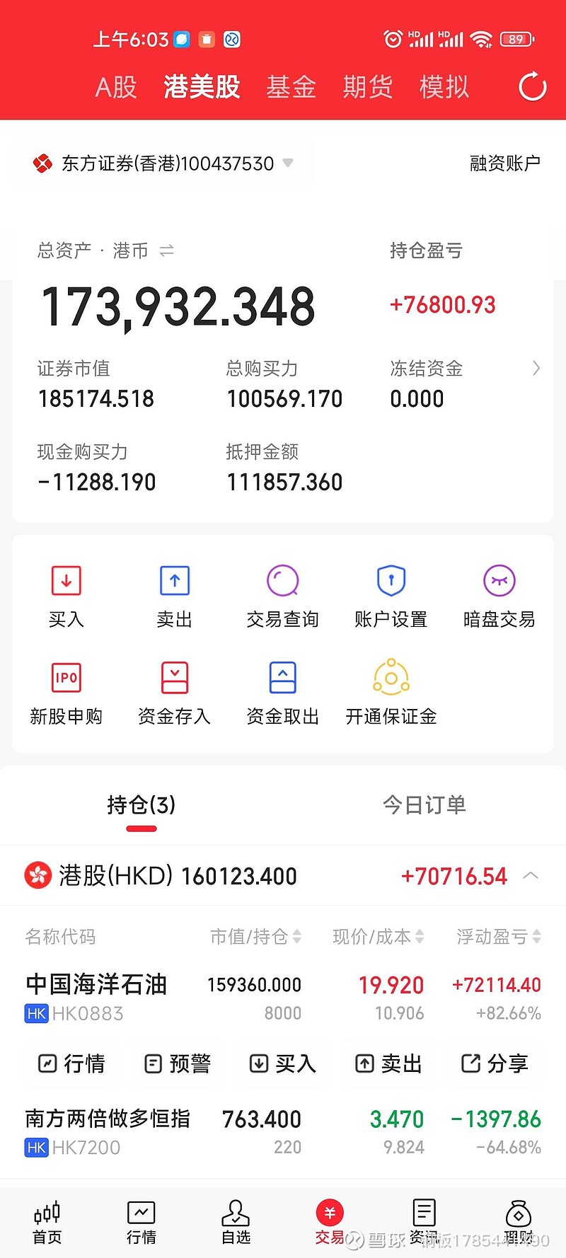 同花顺开通创业板怎么操作(同花顺软件怎样开通创业板交易)