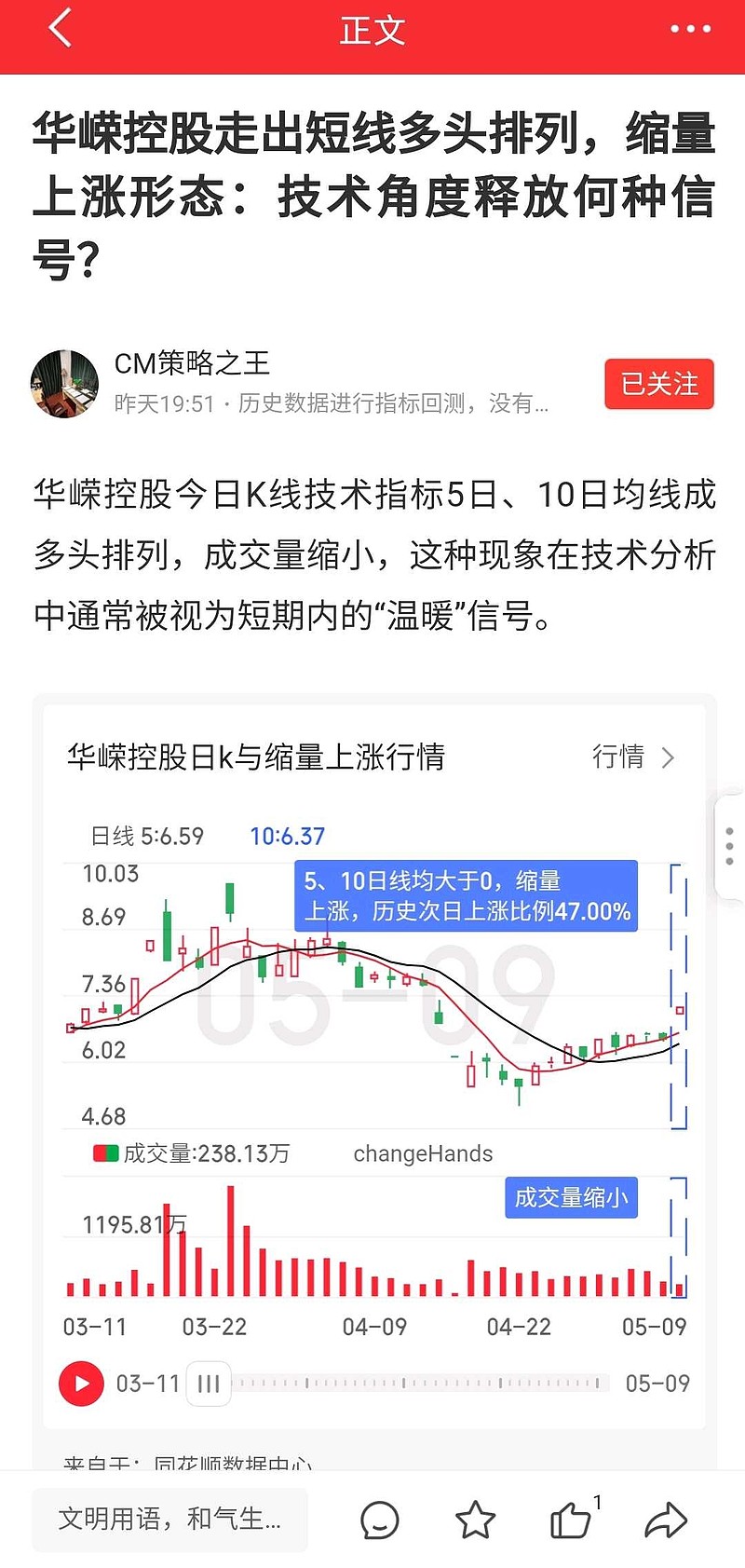 华嵘控股 今日K线技术指标5日
