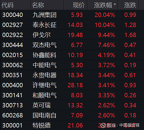 熱能動力工程專業就業方向_熱能動力工程專業學什么_熱能與動力工程專業