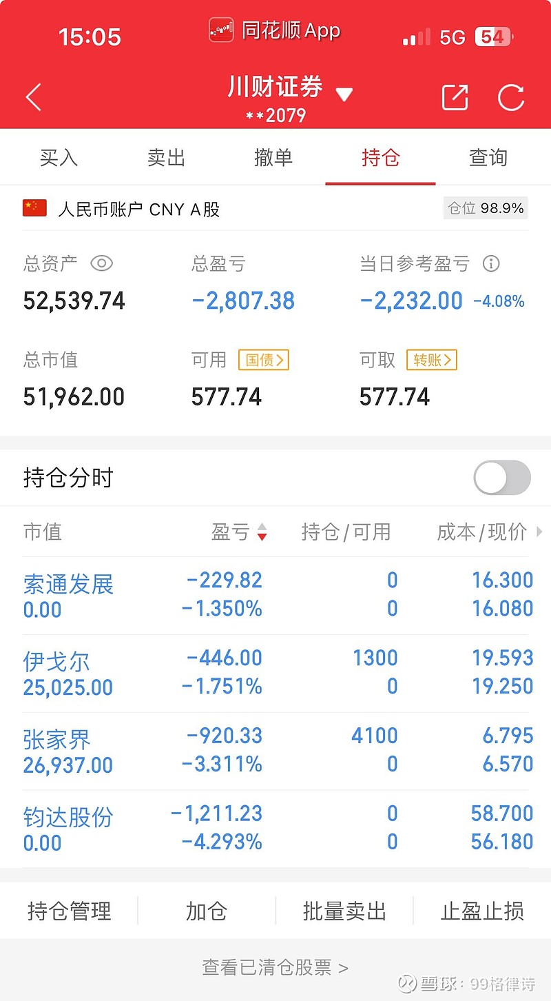 5万打板实盘第5天 初始资金:50000 累计盈亏:2539 计划: 只打板三个月