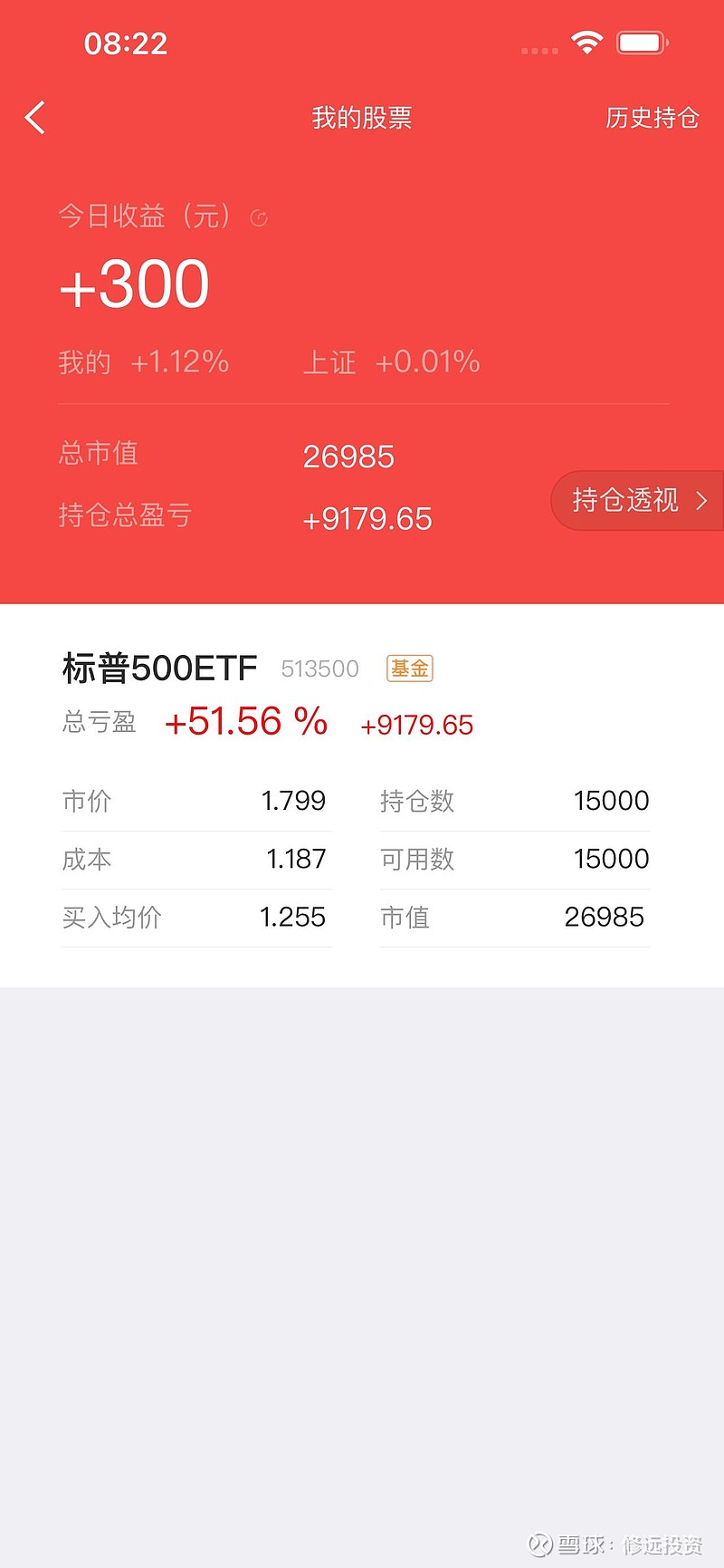 买入并持有持续赚钱的股票/基金