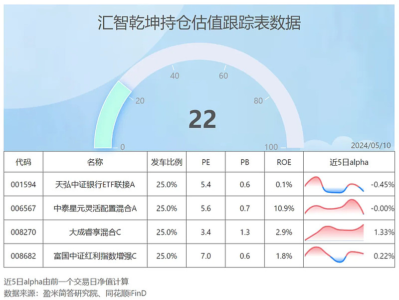 规定个人投资者_规定个人投资者_个人投资者要求