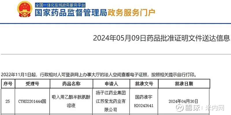 【瞩目】扬子江拿下28亿吸入剂