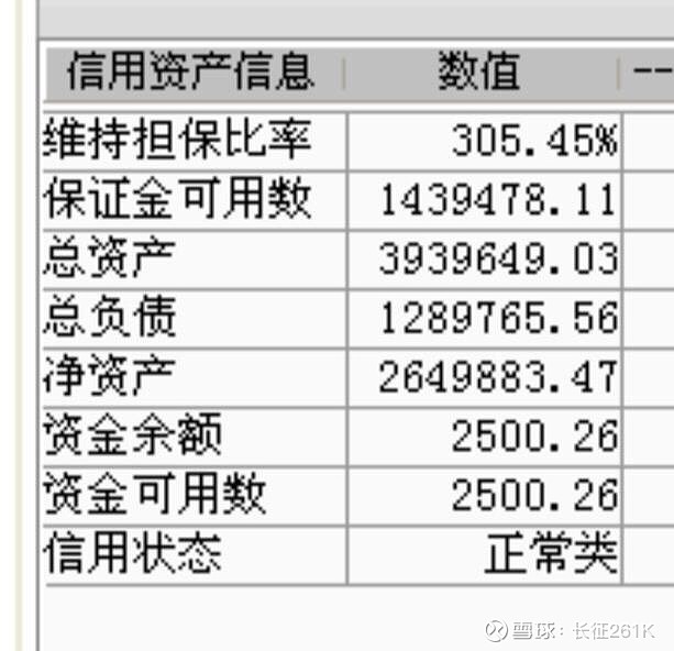 "yk癸卯1号"基金(第68周)净值周报