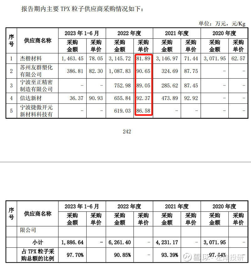 新广益ipo:业绩中禄,分红超2亿元掏空三年净利润