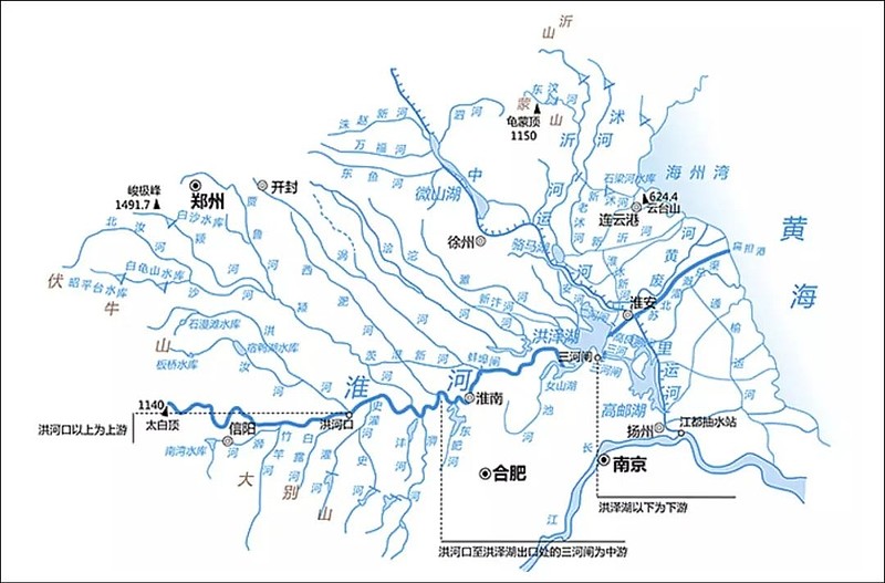 然而淮河并不单是一条河流,而是整个水系面积达27万平方公里的淮河