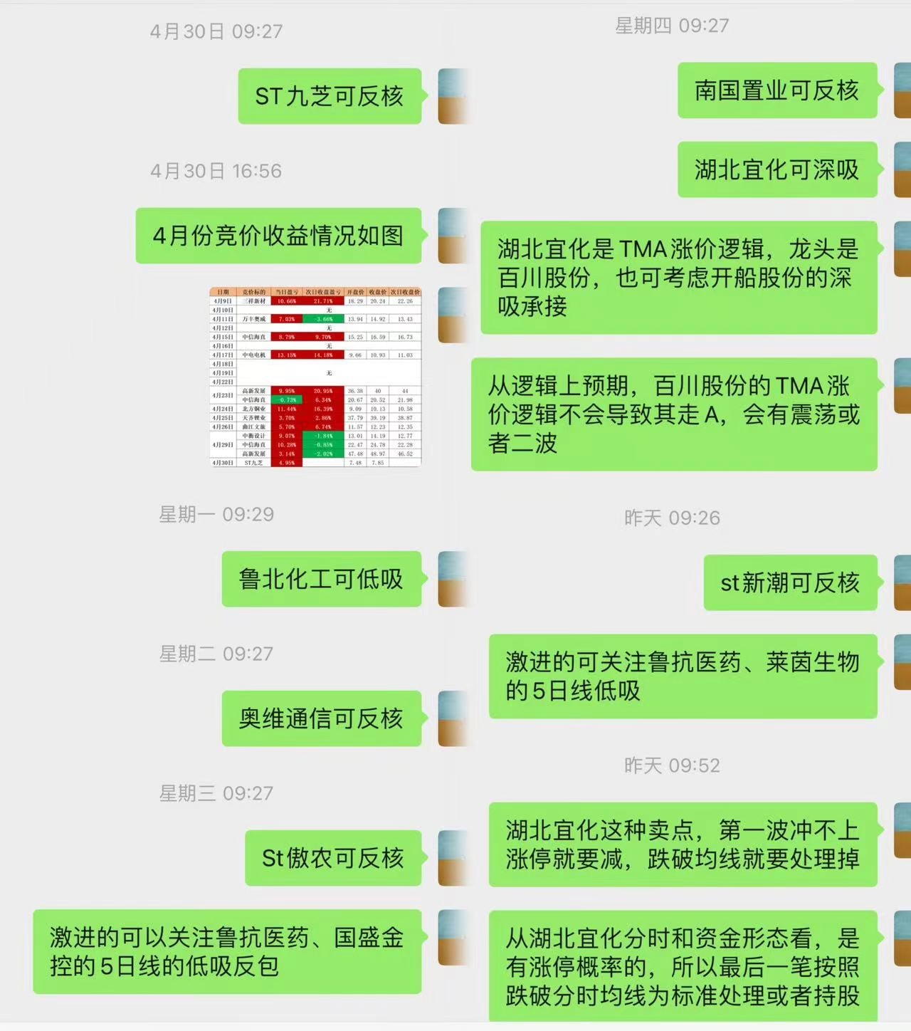 反核的原理今天这篇文章我要讲解的是反核的原理，即为什么一字跌停的票会有大资金去做反核？为什么可以跟随大资金一起去做反核操作？在讲解...