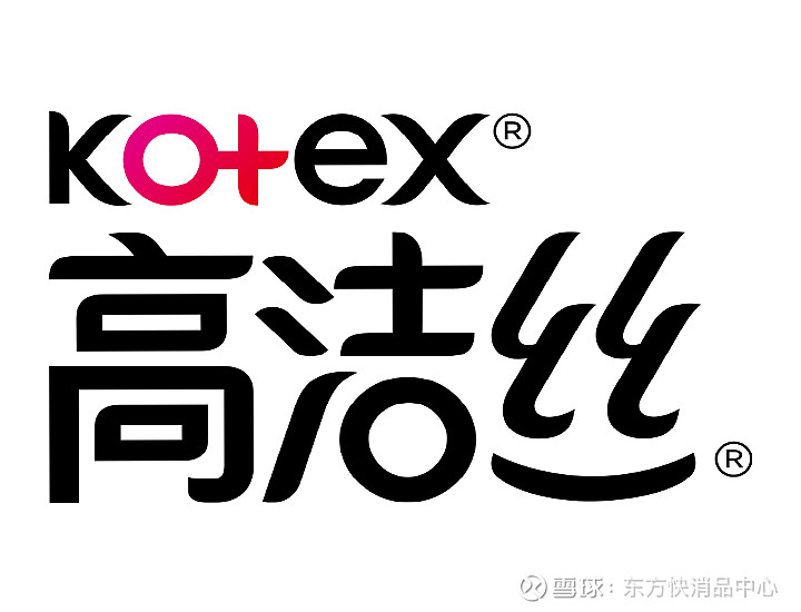 高洁丝logo图片