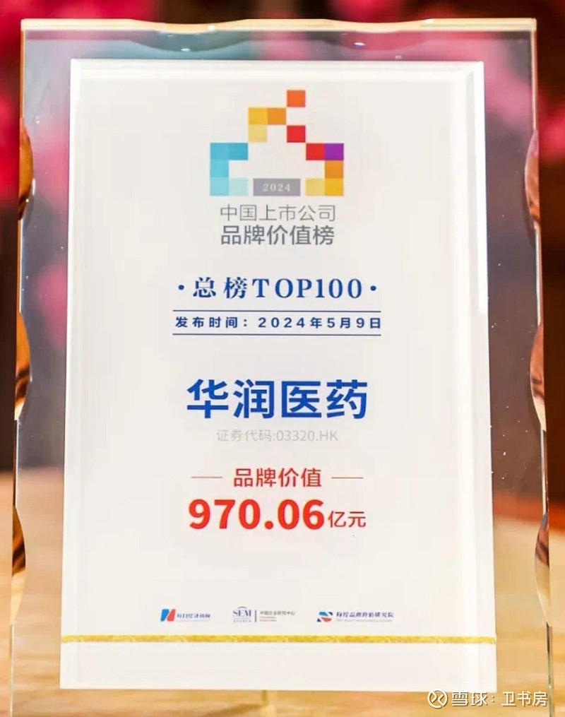 华润医药来养老 风险收益不对称 大品牌小市值 3年10倍?