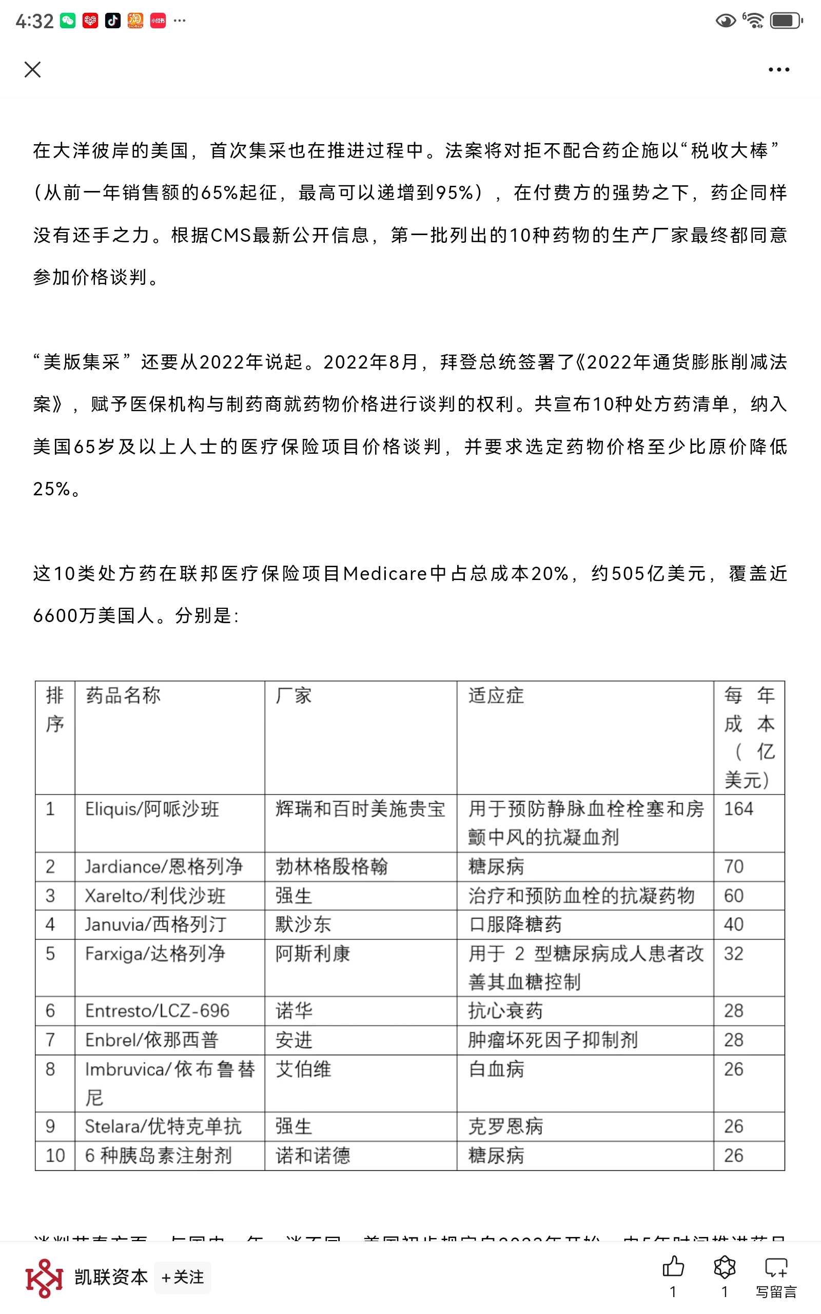 药明生物与药明康德:中美医药博弈下的生存与挑战